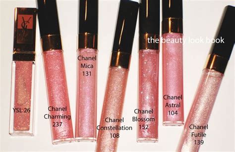 ysl luscious pink|Lip Gloss .